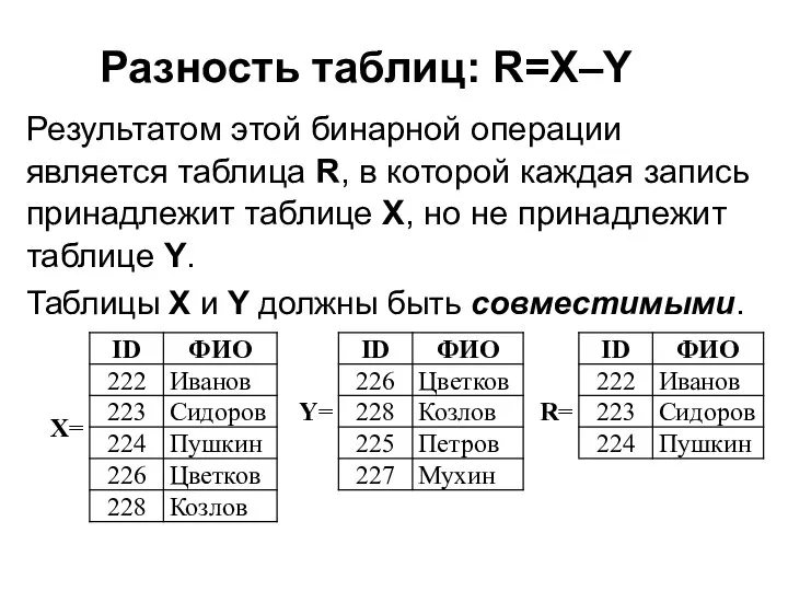 Разность таблиц: R=X–Y Результатом этой бинарной операции является таблица R, в