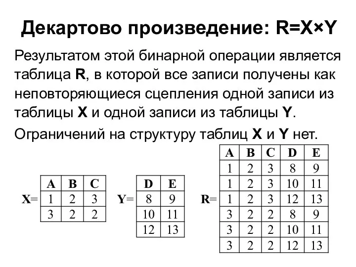 Декартово произведение: R=X×Y Результатом этой бинарной операции является таблица R, в