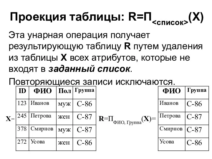 Проекция таблицы: R=Π (X) Эта унарная операция получает результирующую таблицу R