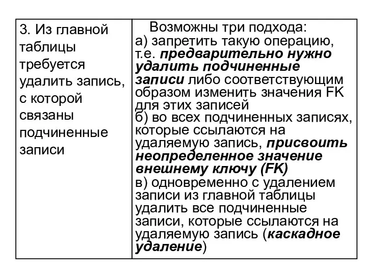 Возможны три подхода: а) запретить такую операцию, т.е. предварительно нужно удалить