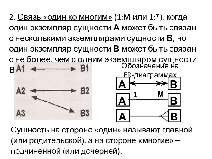 2. Связь «один ко многим» (1:М или 1:*), когда один экземпляр