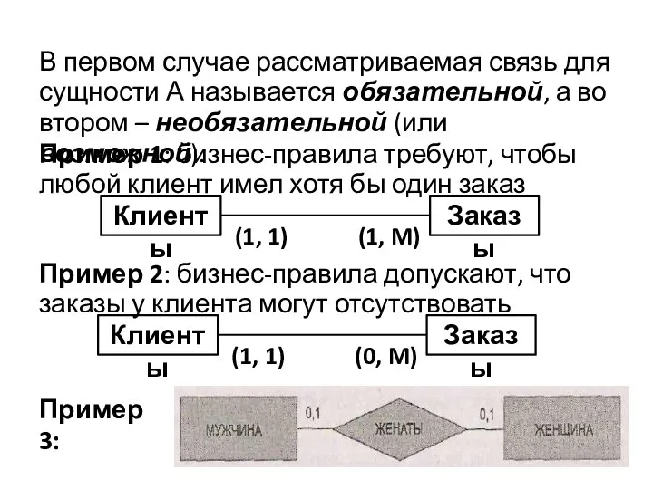 В первом случае рассматриваемая связь для сущности А называется обязательной, а