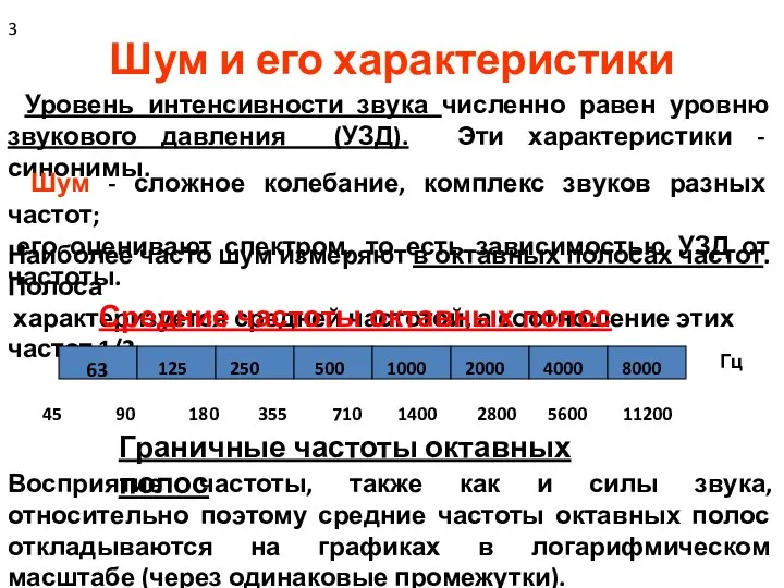 Шум и его характеристики Уровень интенсивности звука численно равен уровню звукового