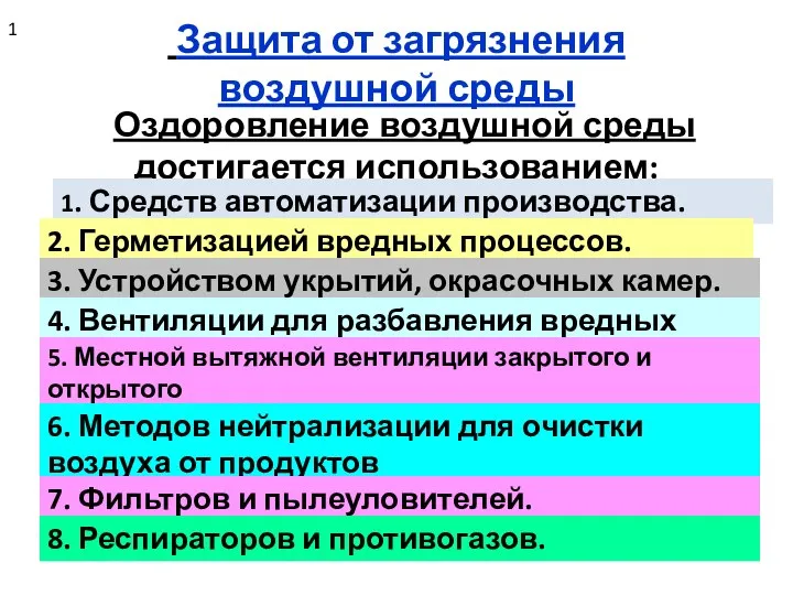 Защита от загрязнения воздушной среды Оздоровление воздушной среды достигается использованием: 1.