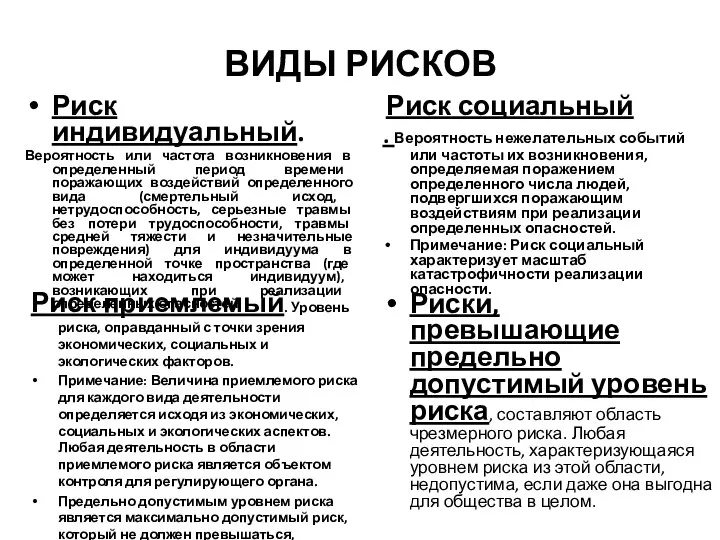 ВИДЫ РИСКОВ Риск индивидуальный. Вероятность или частота возникновения в определенный период