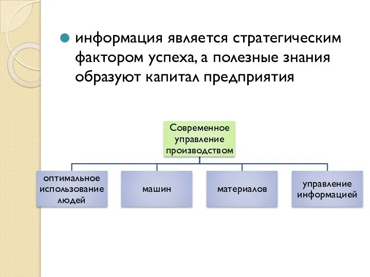 информация является стратегическим фактором успеха, а полезные знания образуют капитал предприятия