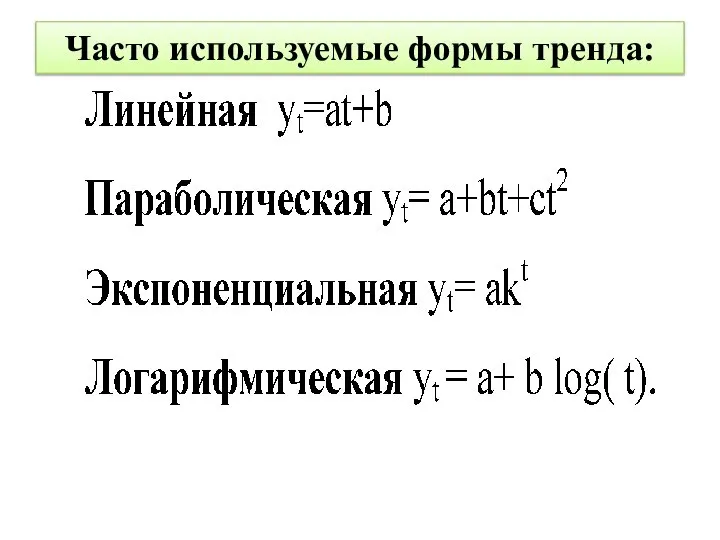 Часто используемые формы тренда: