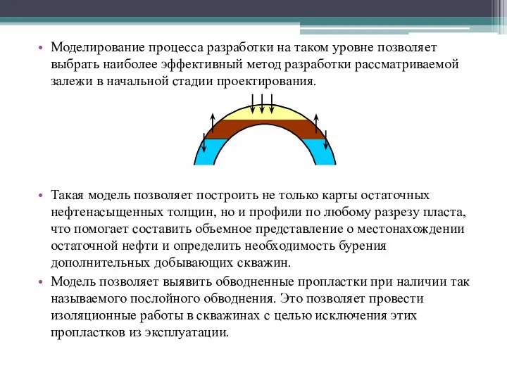 Моделирование процесса разработки на таком уровне позволяет выбрать наиболее эффективный метод