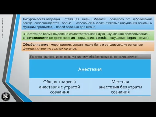 Общая и местная анестезия Хирургическая операция, ставящая цель избавить больного от