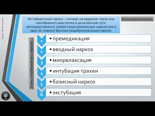 Общая и местная анестезия Ингаляционный наркоз Интубационный наркоз – основан на