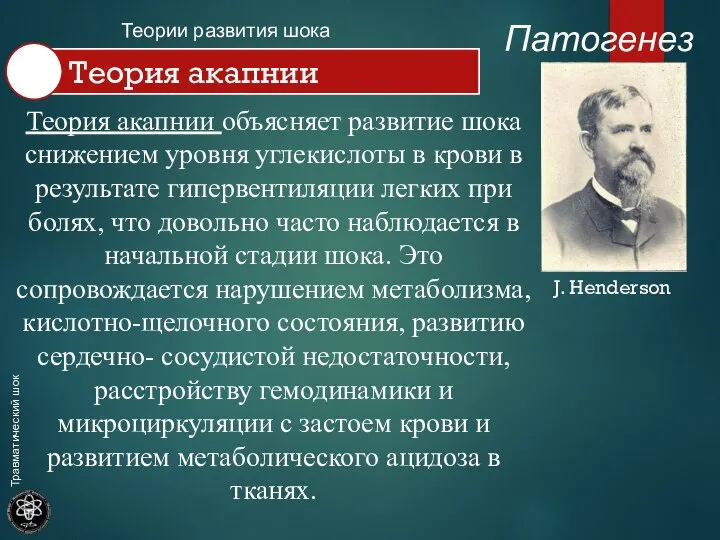 Патогенез Теории развития шока J. Henderson Теория акапнии объясняет развитие шока