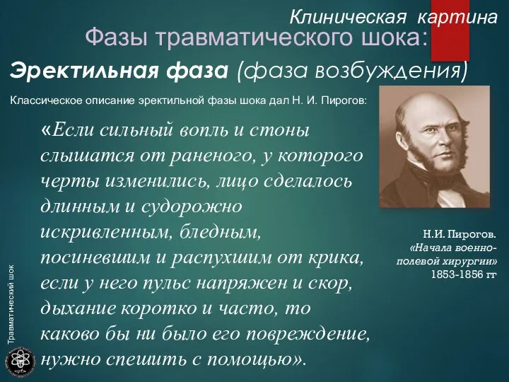 Фазы травматического шока: Эректильная фаза (фаза возбуждения) Клиническая картина Н.И. Пирогов.