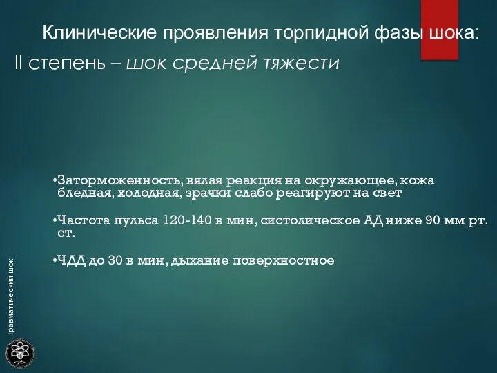 Клинические проявления торпидной фазы шока: II степень – шок средней тяжести