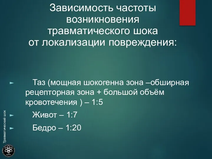 Таз (мощная шокогенна зона –обширная рецепторная зона + большой объём кровотечения