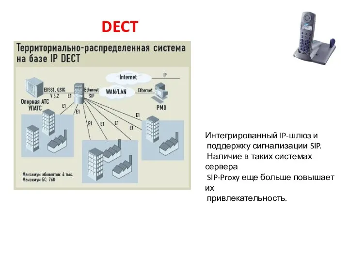 DECT Интегрированный IP-шлюз и поддержку сигнализации SIP. Наличие в таких системах