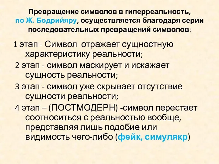 Превращение символов в гиперреальность, по Ж. Бодрийяру, осуществляется благодаря серии последовательных