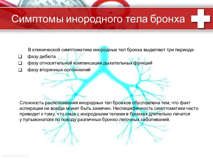 Симптомы инородного тела бронха В клинической симптоматике инородных тел бронха выделяют