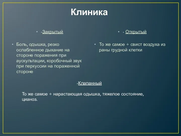 Клиника -Закрытый Боль, одышка, резко ослабленное дыхание на стороне поражения при