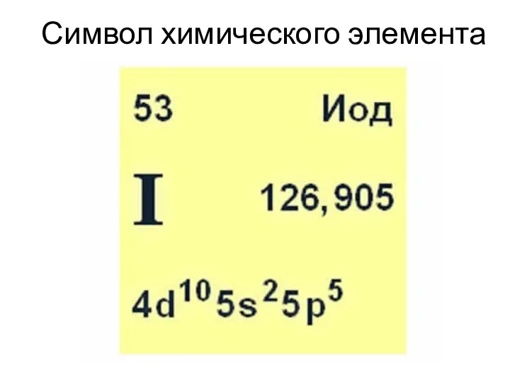 Символ химического элемента