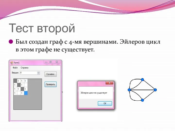 Тест второй Был создан граф с 4-мя вершинами. Эйлеров цикл в этом графе не существует.