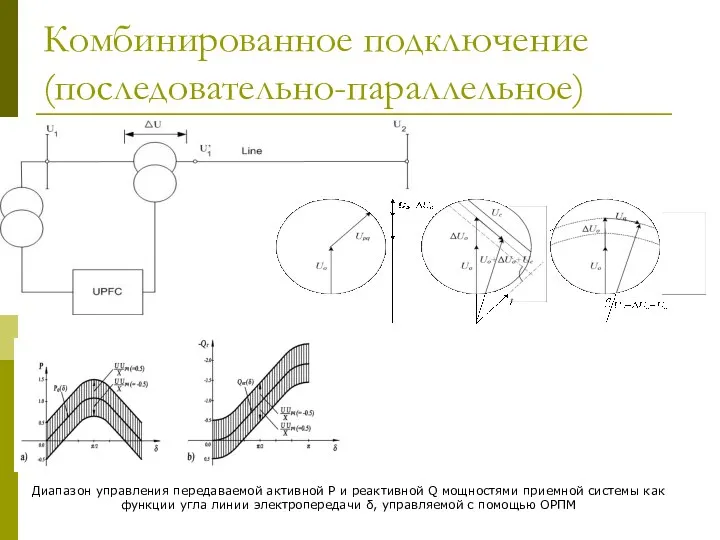 Комбинированное подключение (последовательно-параллельное) Диапазон управления передаваемой активной P и реактивной Q