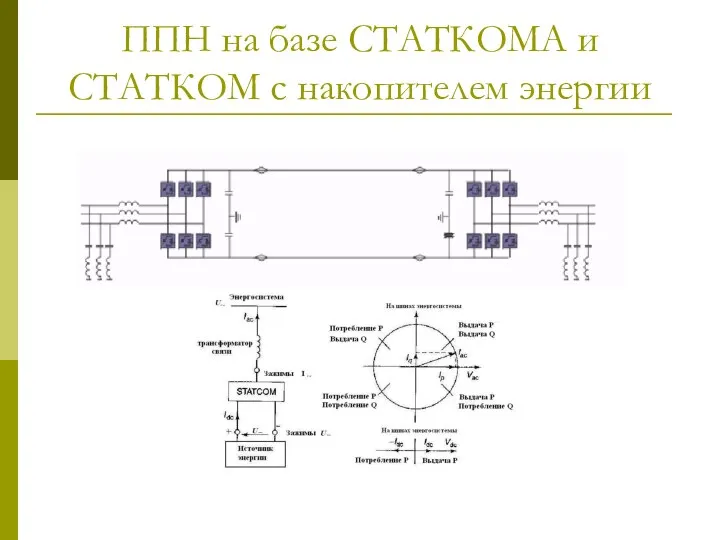 ППН на базе СТАТКОМА и СТАТКОМ с накопителем энергии