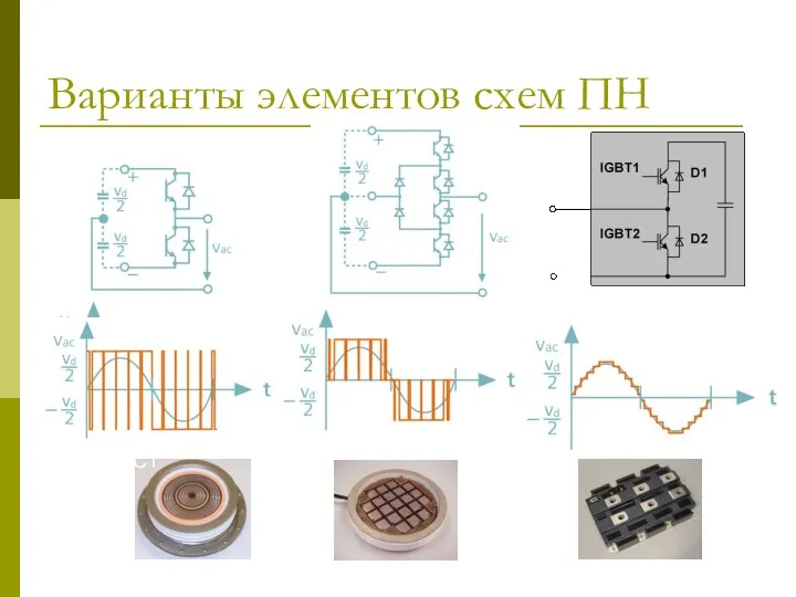 Варианты элементов схем ПН Power Electronic Devices: GTO / IGCT Power