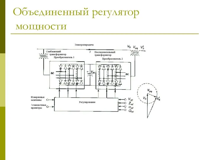 Объединенный регулятор мощности