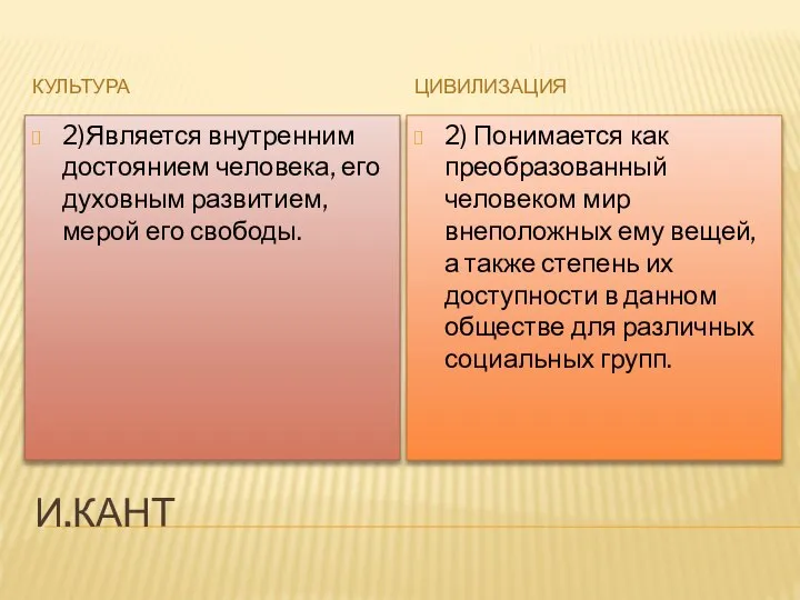 И.КАНТ КУЛЬТУРА ЦИВИЛИЗАЦИЯ 2)Является внутренним достоянием человека, его духовным развитием, мерой