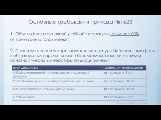 Основные требования приказа №1623 1. Объем фонда основной учебной литературы не