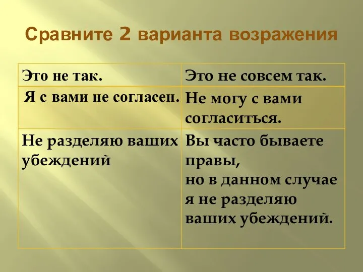 Сравните 2 варианта возражения