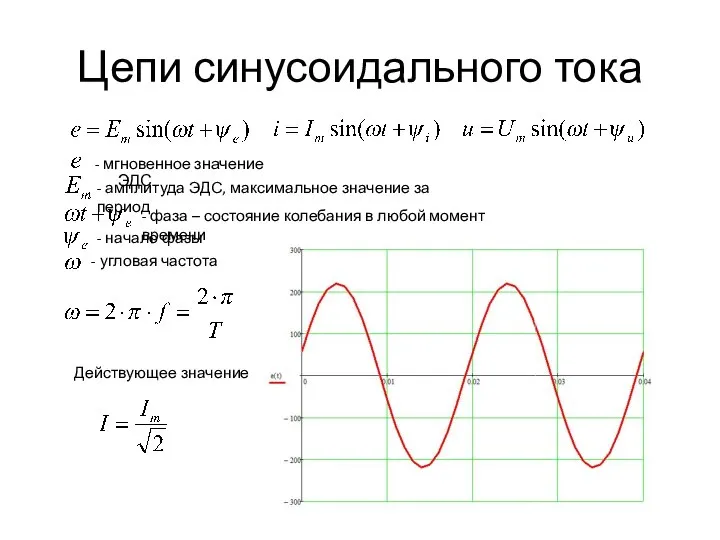 Цепи синусоидального тока - мгновенное значение ЭДС - амплитуда ЭДС, максимальное