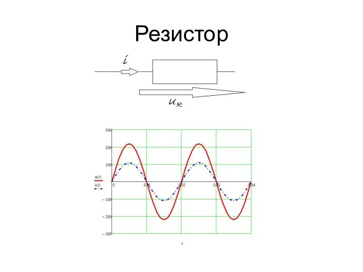 Резистор