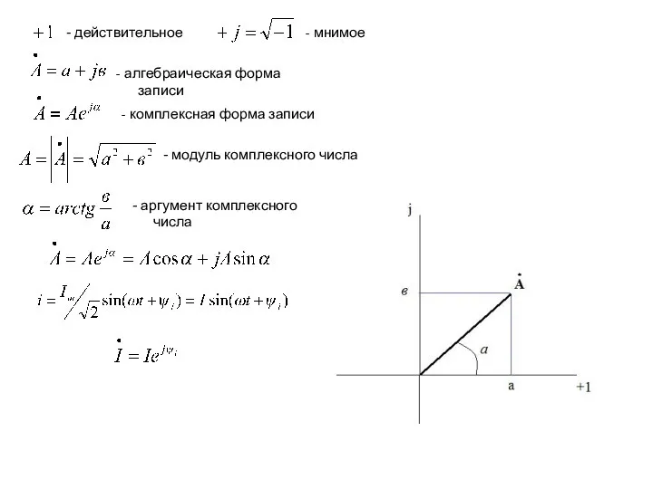 - действительное - мнимое - алгебраическая форма записи - комплексная форма