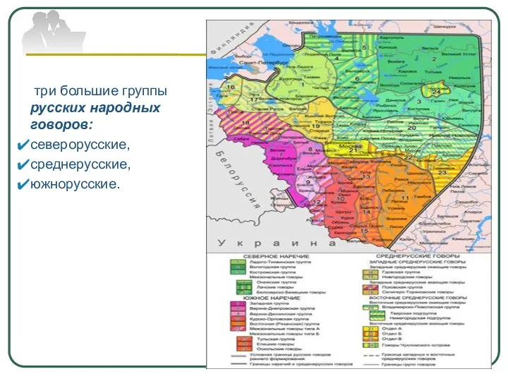 три большие группы русских народных говоров: северорусские, среднерусские, южнорусские.