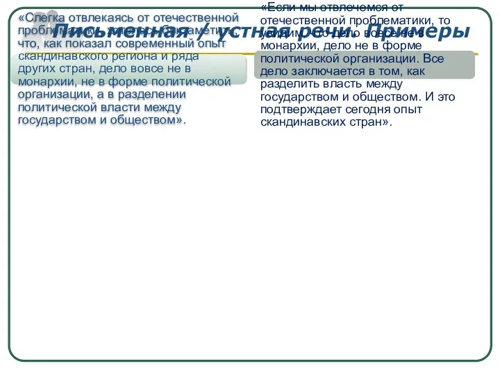 Письменная / устная речи. Примеры «Слегка отвлекаясь от отечественной проблематики, хотелось