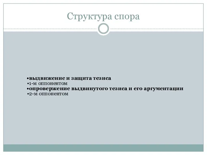 Структура спора выдвижение и защита тезиса 1-м оппонентом опровержение выдвинутого тезиса и его аргументации 2-м оппонентом