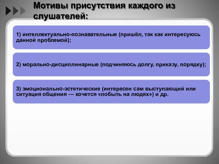 Мотивы присутствия каждого из слушателей: 1) интеллектуально-познавательные (пришёл, так как интересуюсь