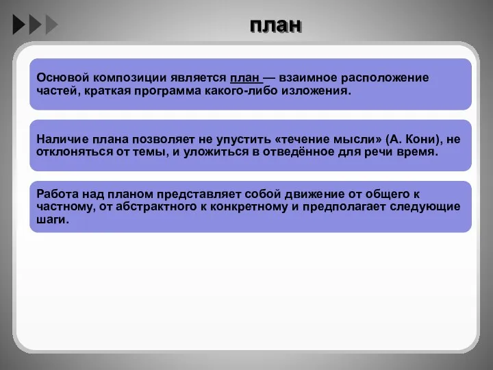 план Основой композиции является план — взаимное расположение частей, краткая программа