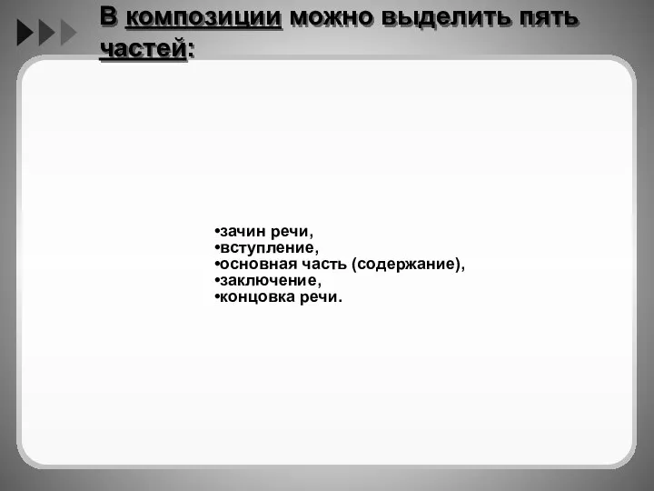 В композиции можно выделить пять частей: зачин речи, вступление, основная часть (содержание), заключение, концовка речи.