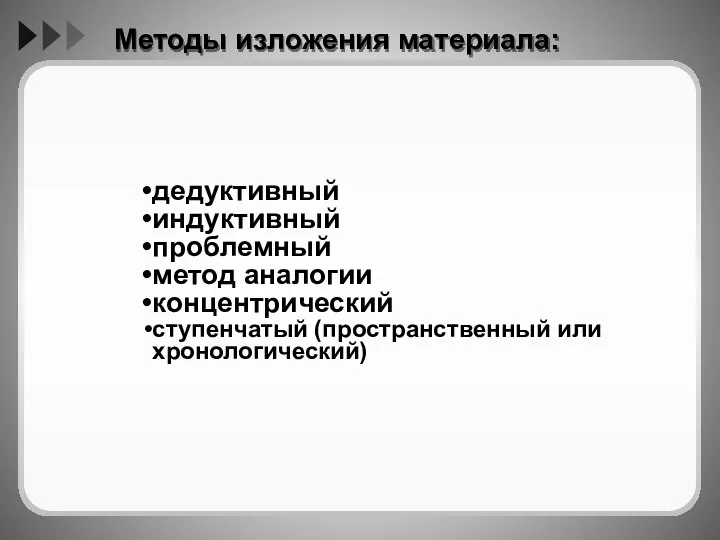 Методы изложения материала: дедуктивный индуктивный проблемный метод аналогии концентрический ступенчатый (пространственный или хронологический)