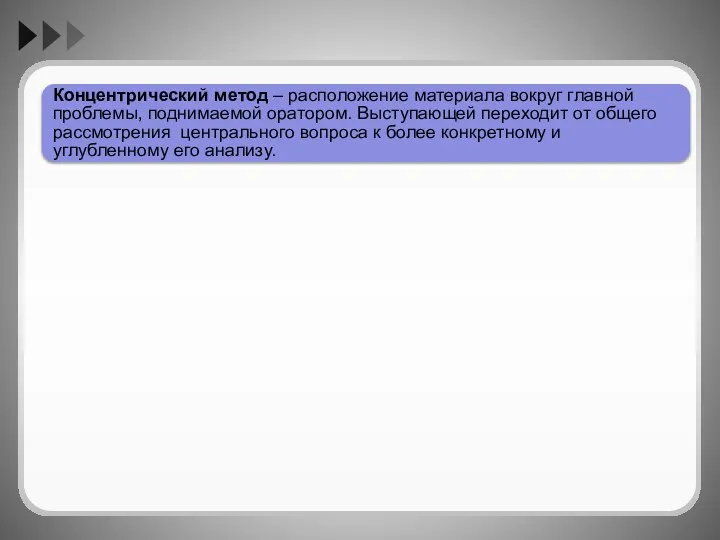 Концентрический метод – расположение материала вокруг главной проблемы, поднимаемой оратором. Выступающей