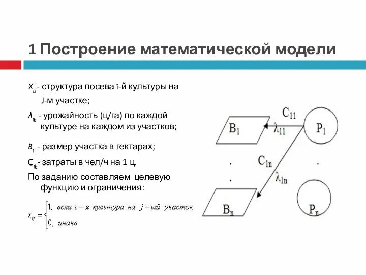 1 Построение математической модели XiJ- структура посева i-й культуры на J-м