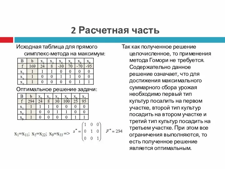 2 Расчетная часть Исходная таблица для прямого симплекс-метода на максимум: Оптимальное