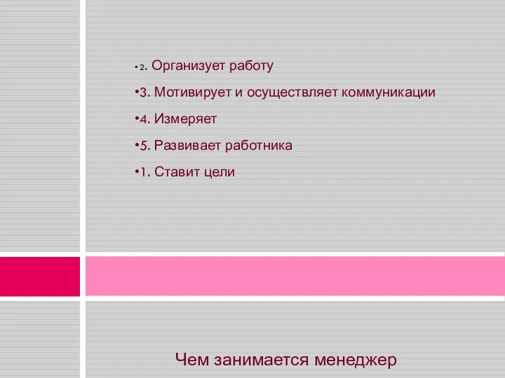 Чем занимается менеджер 2. Организует работу 3. Мотивирует и осуществляет коммуникации