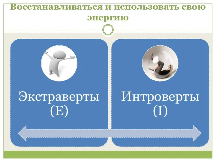 Восстанавливаться и использовать свою энергию