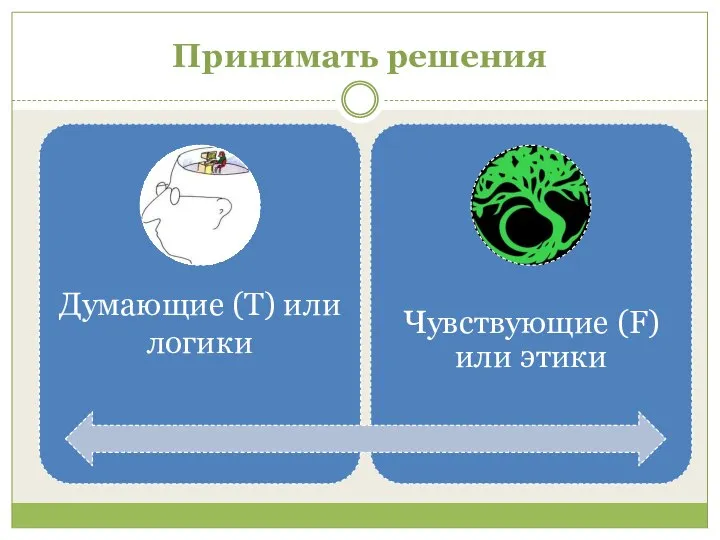 Принимать решения