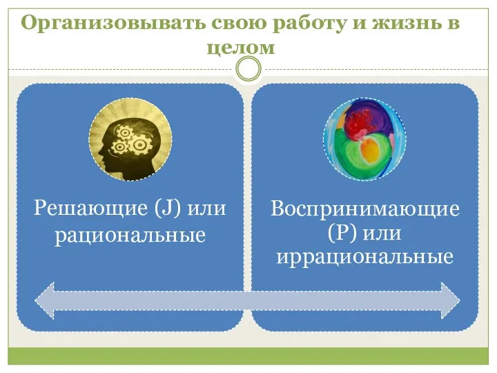 Организовывать свою работу и жизнь в целом