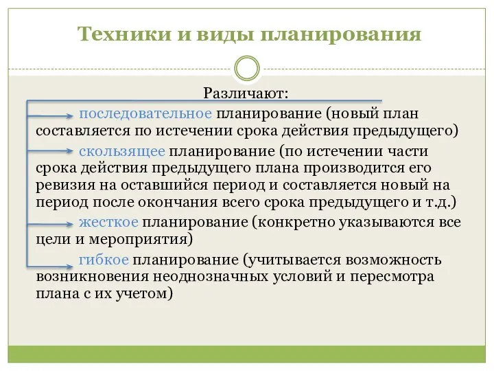 Техники и виды планирования Различают: последовательное планирование (новый план составляется по