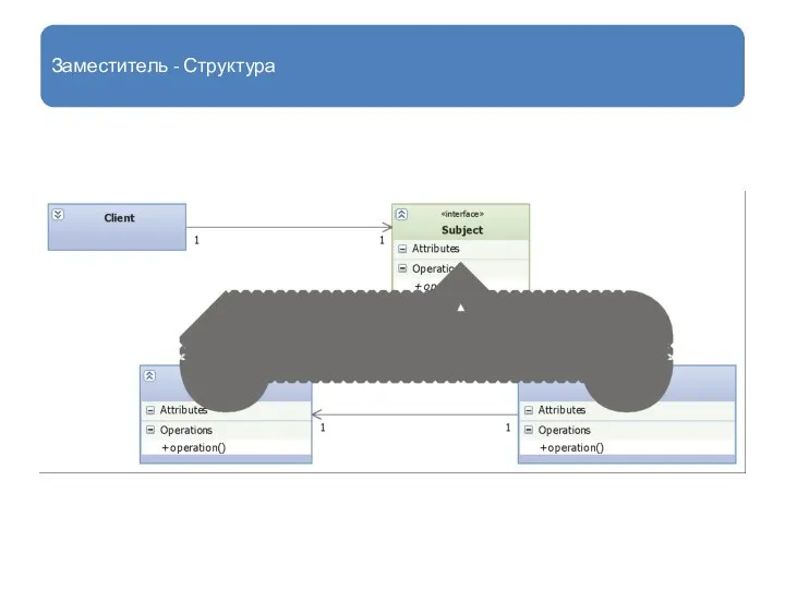 Заместитель - Структура